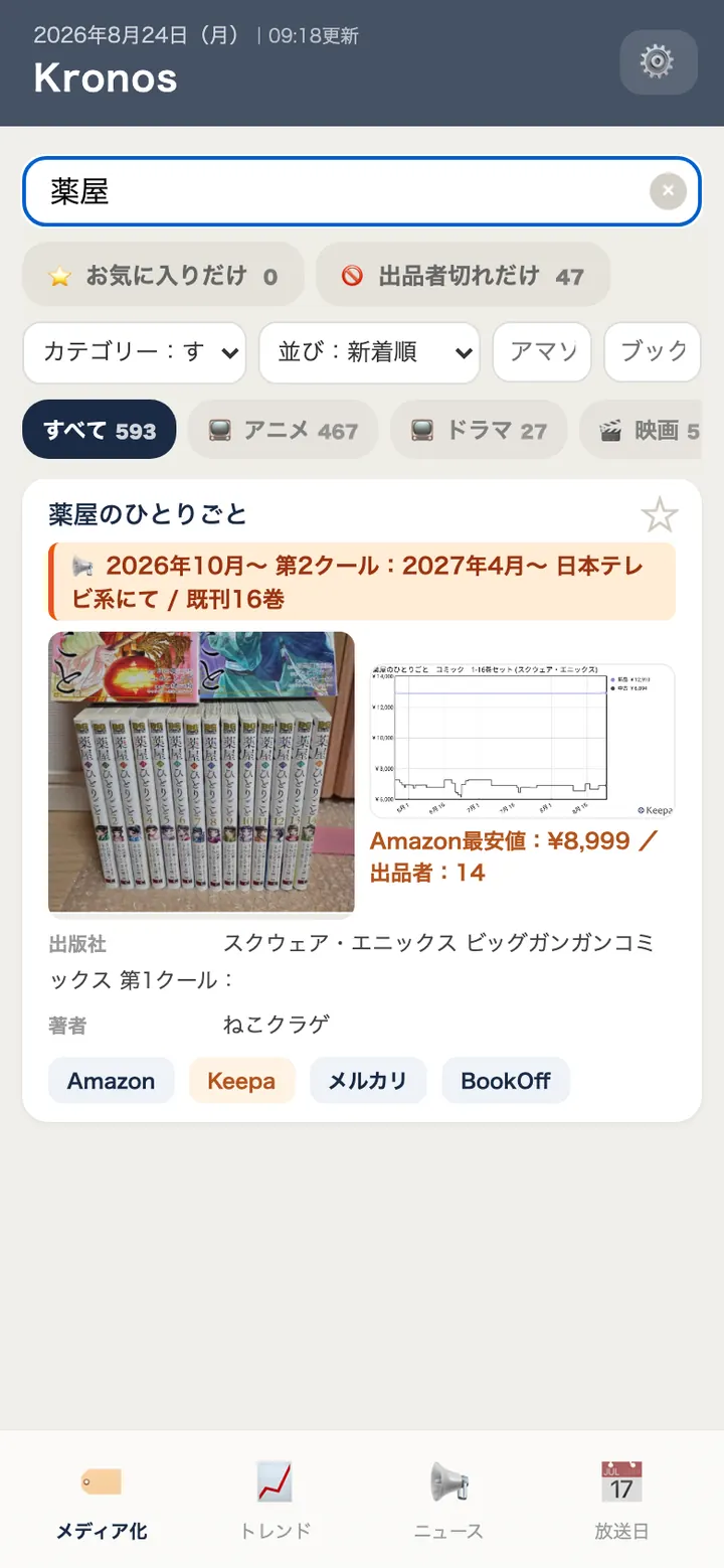 メディア化棚