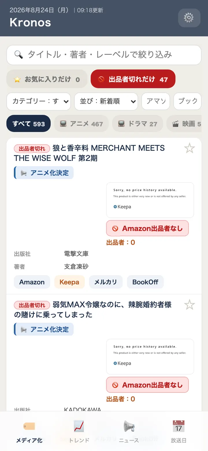 出品者切れだけを表示した画面