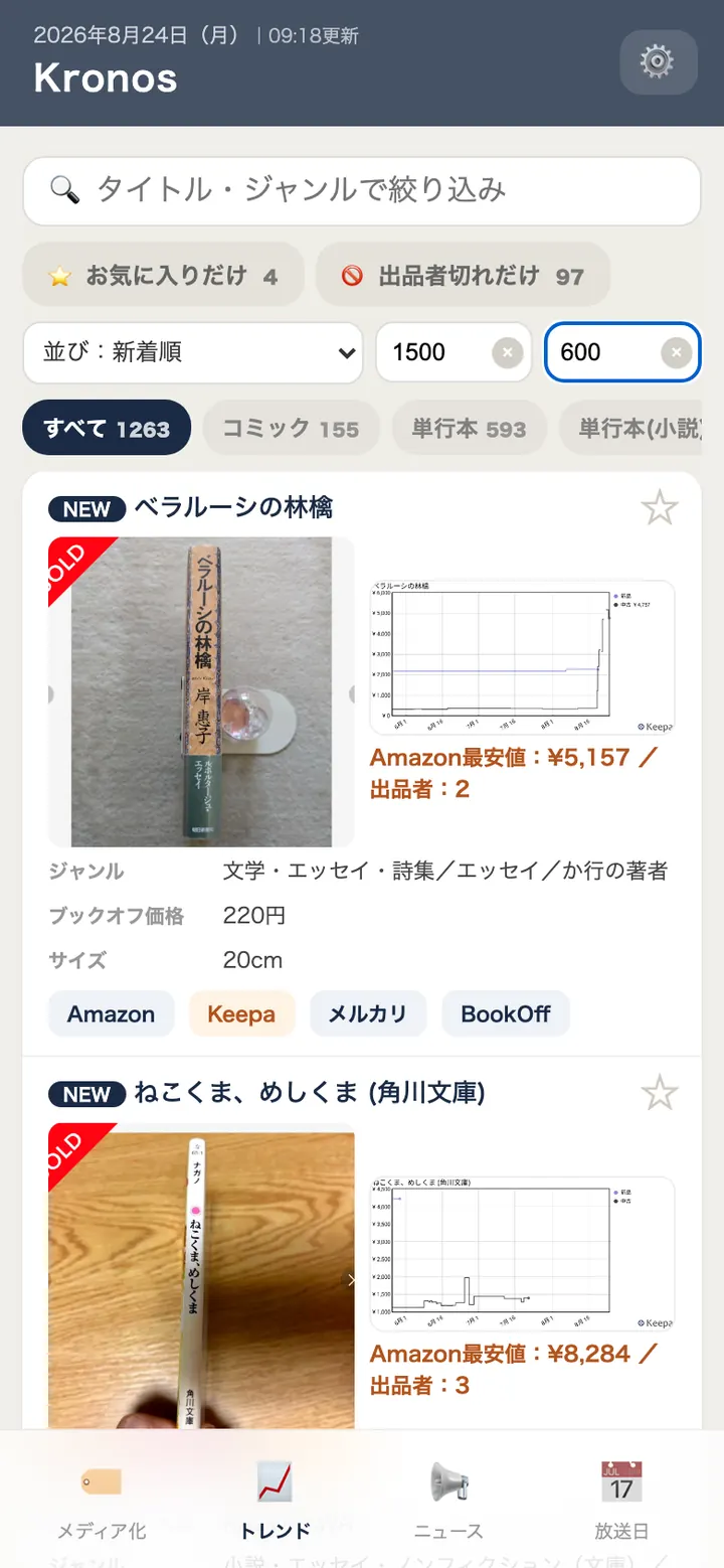 上下から挟んでしぼり込んだ画面