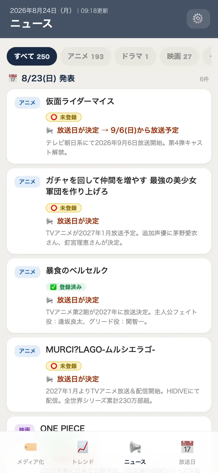 ニュース